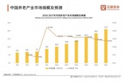 2017年养老行业发展趋势_养老产业投资机会