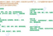 环评行业前景怎么样_环评工程师好考吗