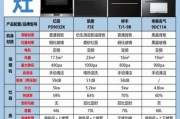 集成灶哪个品牌好_集成灶优缺点有哪些