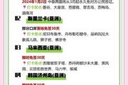 出境游签证怎么办理_2024热门目的地推荐