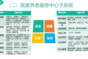 互联网养老商业模式有哪些_居家养老平台怎么盈利