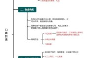 商业百货如何提升客流_百货商场引流策略有哪些