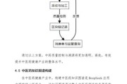 中药制造行业前景如何_中药企业如何数字化转型