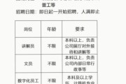 环保有限公司招聘要求_环保公司待遇怎么样