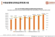中国饰品市场未来趋势_如何抓住年轻消费群体