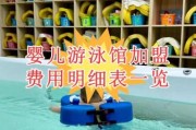 游泳馆投资多少钱_游泳馆加盟哪家好