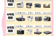 投影机前景怎么样_家用投影机值得买吗