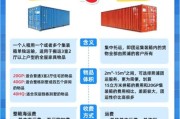 国际货运代理公司怎么选_海运拼箱费用怎么算
