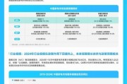 2017电器行业分析_未来五年增长机会在哪
