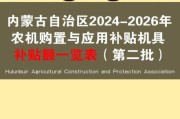 2017年农机补贴标准_农机行业前景如何