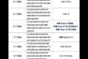 5G网络覆盖范围_如何查询5G信号强度