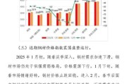 2017年钢铁价格走势_钢铁行业去产能影响