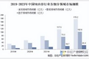 vr中国前景怎么样_2024年市场规模有多大