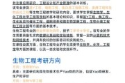 生物医用材料就业前景怎么样_生物医用材料就业方向有哪些