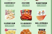 零食品牌排行榜前十名_如何挑选健康零食