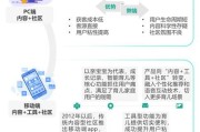 互联网宝宝发展趋势_如何科学育儿