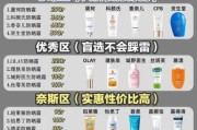 防晒霜哪个牌子好_防晒霜怎么选