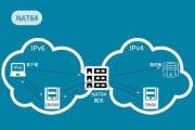 ipv6前景怎么样_企业如何部署ipv6