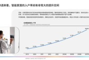 智能家居行业前景怎么样_2024年值得投资吗