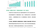 数字营销怎么做_2024年最新趋势