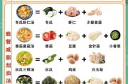 健康养生吃什么好_如何科学搭配三餐