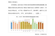 2024年商业行业分析报告_如何抓住新消费红利