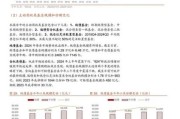 基金运营前景怎么样_2024年值得入场吗