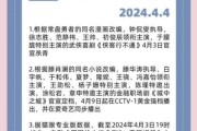 影视行业SEO怎么做_2024年影视站如何快速上排名
