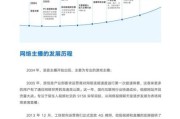 互联网职业前景怎么样_2024转行互联网还来得及吗