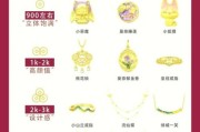 黄金首饰怎么选_黄金首饰价格为什么每天不一样