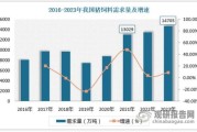 2016年养猪前景如何_2016年养猪赚钱吗