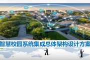 智慧校园前景怎么样_智慧校园建设有哪些难点