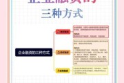 互联网时代企业筹资特点_如何低成本融资