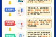 环境有限公司如何注册_环保公司注册流程
