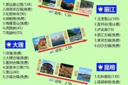 去云南旅游最佳时间_去云南旅游需要准备什么