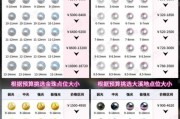 珍珠饰品值得投资吗_珍珠饰品未来趋势