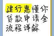 普惠金融贷款条件有哪些_如何申请普惠金融贷款