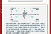 机械行业SWOT分析怎么做_机械制造企业如何提升竞争力