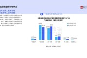 游戏行业未来五年发展趋势_2024年游戏公司如何盈利