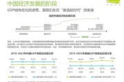 数字经济产业前景如何_2024年值得入局的细分赛道