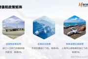 中国飞机租赁市场现状_飞机租赁公司盈利模式