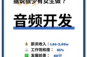 音频行业前景怎么样_音频内容创业如何起步