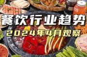 2024年餐饮创业前景如何_餐饮加盟还能赚钱吗