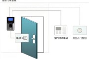 互联网门禁系统哪家好_如何选购不踩坑