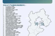 河北未来十年发展前景怎么样_河北哪些行业最赚钱