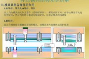 冲压模具用什么材料_冲压加工精度如何提升