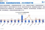 清洁行业前景怎么样_2024年还能入局吗
