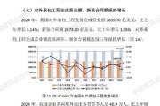 建筑行业现状分析_2024年建筑企业如何突围