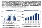 网络游戏未来发展趋势_2024年还能赚钱吗