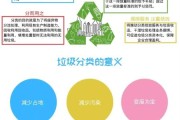垃圾分类行业前景如何_垃圾分类创业机会在哪